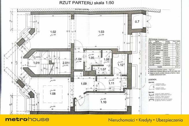 Dochodowa nieruchomość w centrum