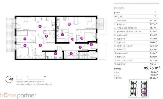 Mieszkanie Wrocław Krzyki, Jagodno, Konduktorska