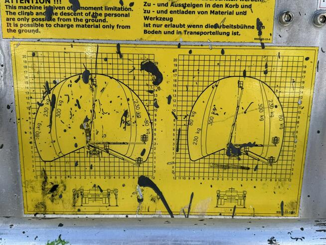 Nissan Cabstar Podnośnik Koszowy 17m Palfinger P170 TXE Zwyżka UDT Wumag GSR P7