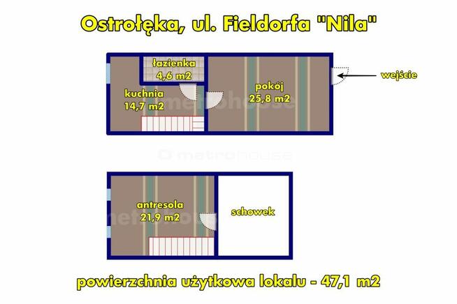 INWESTYCJA , KTÓRA PRACUJE NA CIEBIE.
