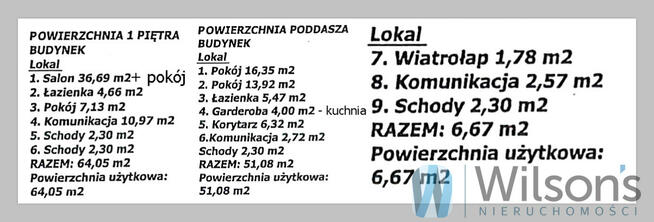 Mieszkanie Marki, Ceglana