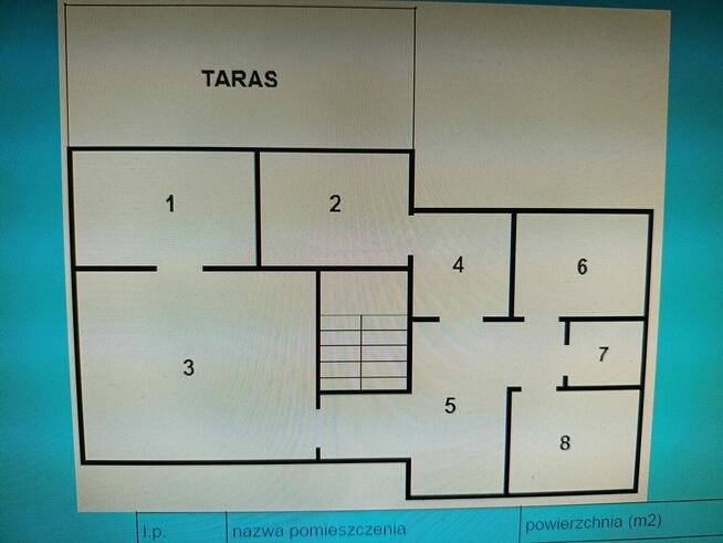 Dom w Andrychowie piękny ogród blisko centrum sprzedam