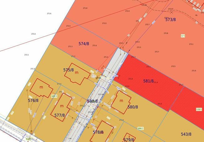 Działka budowlana Tychy