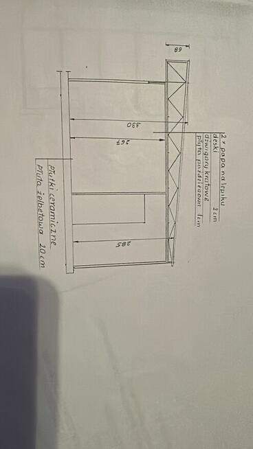 Lokal handlowo-usługowe Wrocław