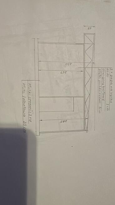 Lokal handlowo-usługowe Wrocław