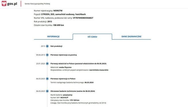 Citroen DS5 Automat Zarejestrowany Ubezpieczony