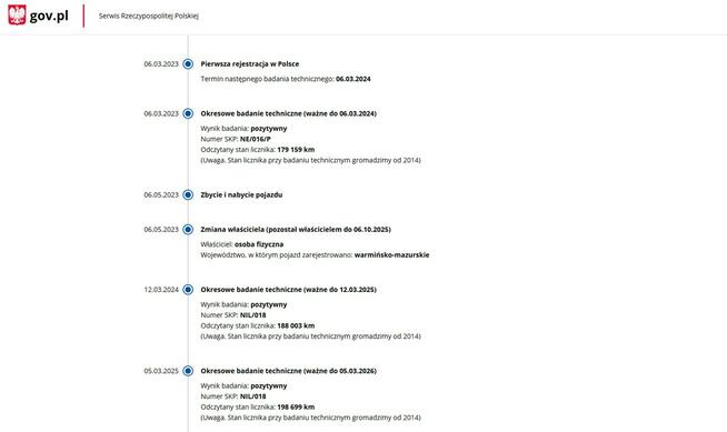 Citroen DS5 Automat Zarejestrowany Ubezpieczony