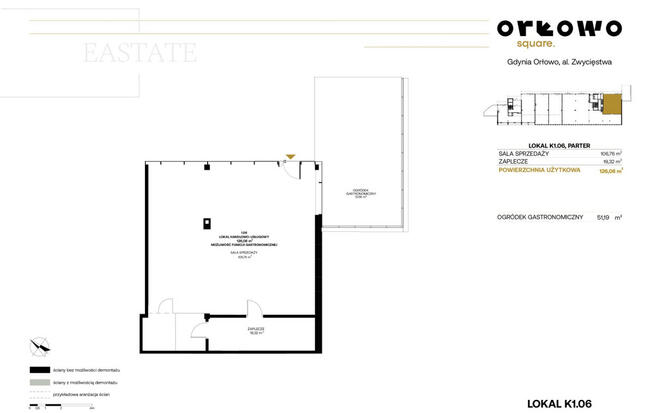 Lokal użytkowy Gdynia Orłowo, Zwycięstwa