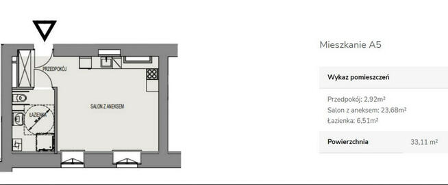 Mieszkanie w Centrum Wrocławia! Blisko RYNEK, Uniwersytet i Dworzec PKP