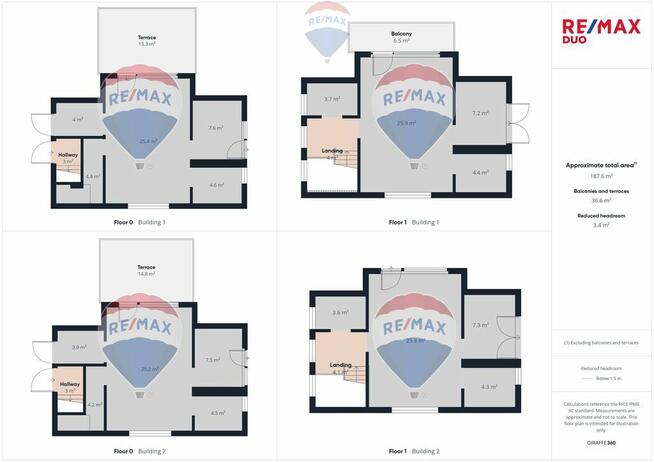 APARTAMENTY „PANORAMA PIENIN”