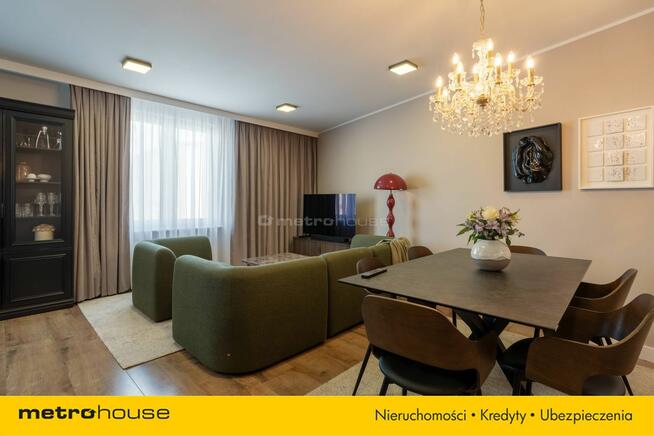 Nowoczesne 63 m² Zatorze Standard Premium