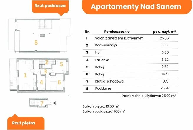 Mieszkanie Lesko Lesko