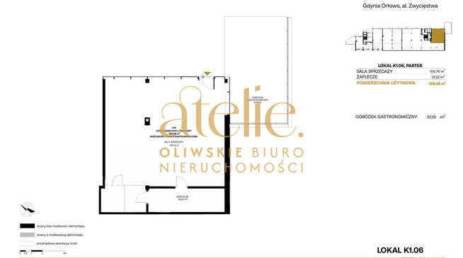 Orłowo – tu zaczyna się Twój zysk!