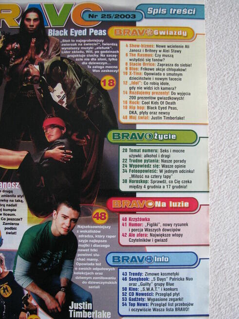 Magazyn Bravo, Bravo Girl, Popcorn z 2003 r. dodatki plakaty