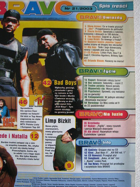Magazyn Bravo, Bravo Girl, Popcorn z 2003 r. dodatki plakaty