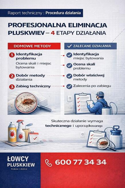 Łowcy Pluskiew profesjonalne usuwanie pluskiew