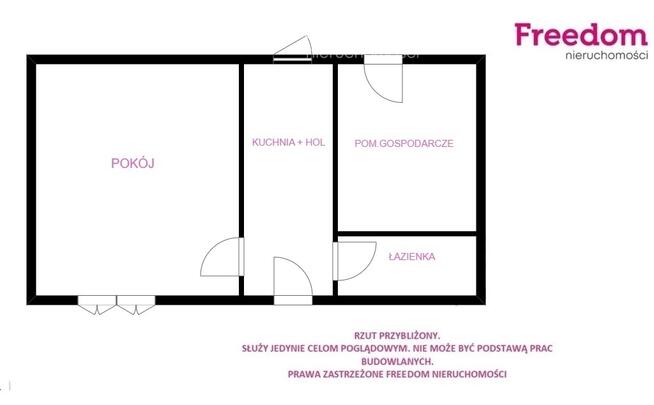 Dzialka rekreacyjna -300m2-nowy domek!