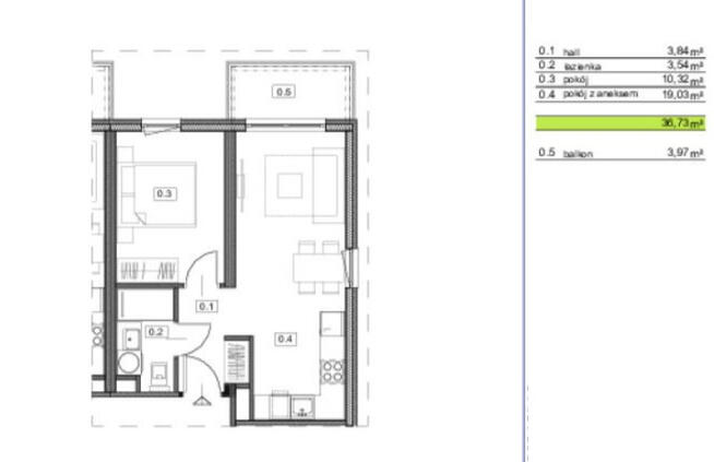 NOWE mieszkanie-możliwość wykończenia pod klucz