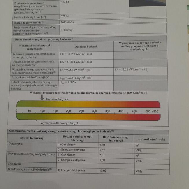 Dom nad morzem z 6ma apartamentami i squashem Kolobrzeg