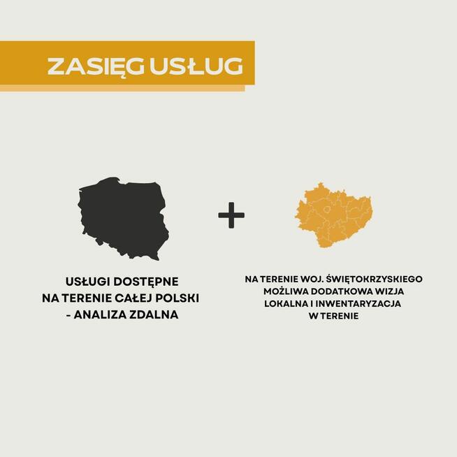 Sprawdź działkę! Analiza opłacalności i ryzyka przed zakupem