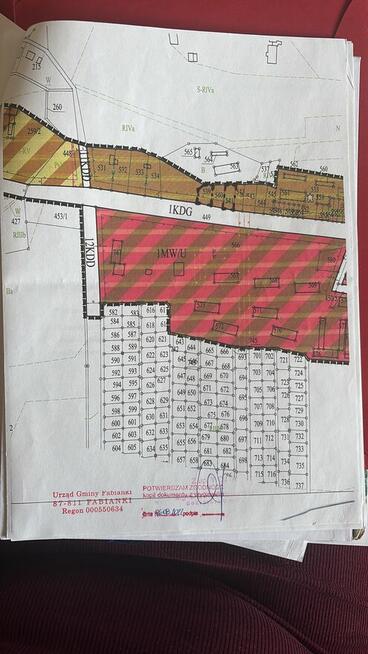 Tanio! Nasiegniewo, Włocławek- działki rolno-budowlane-MPZP