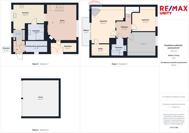 Energooszczędny dom z działką 6562 m²
