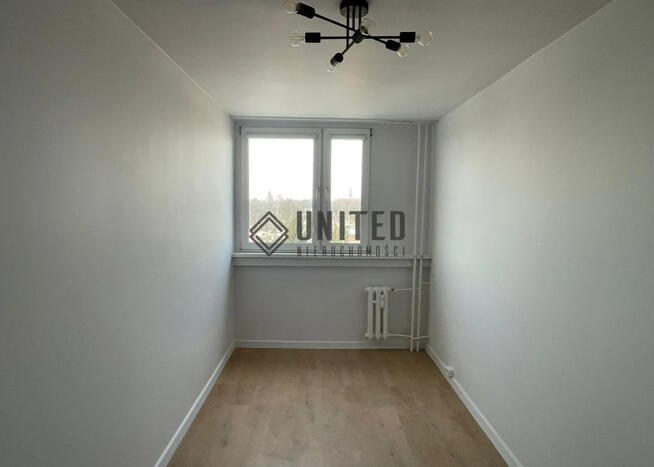 Okolice Ulicy Wieczystej