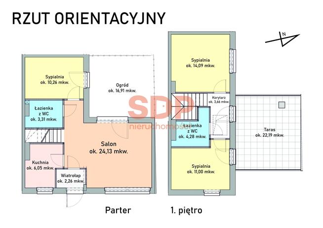 Dom Wrocław Krzyki, Jagodno, Stanisława Drabika