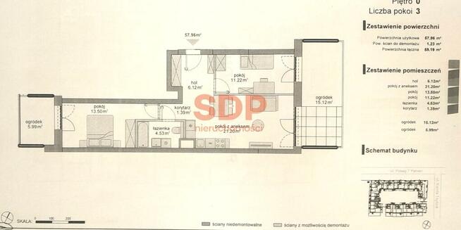 Mieszkanie Warszawa Ursus, Ursus, Posag 7 Panien