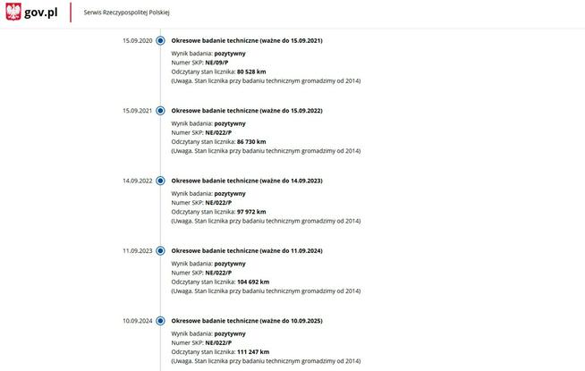 Ford Mondeo 2.0 Benzyna Moc 146KM Salon Polska