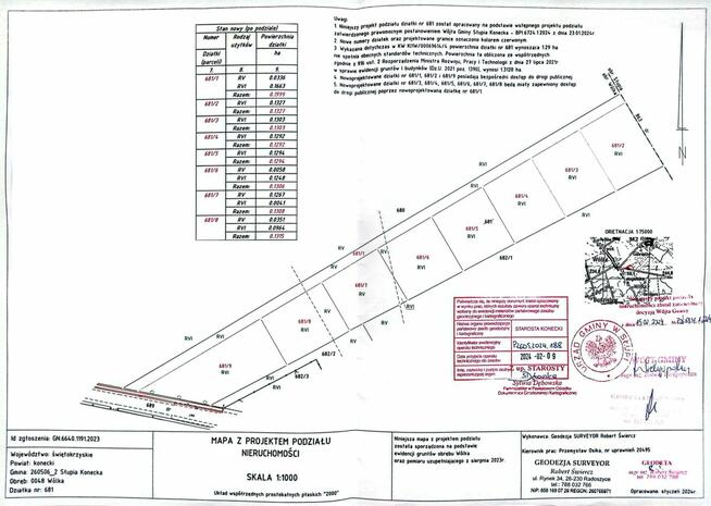 Działka budowlana Wólka gm. Słupia (Konecka),