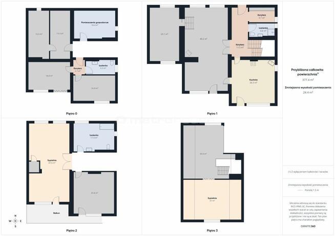 Dom w górach - willa dla rodziny lub biznes