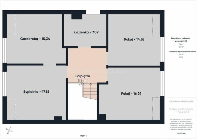 Do końca miesiąca super Okazja!!!