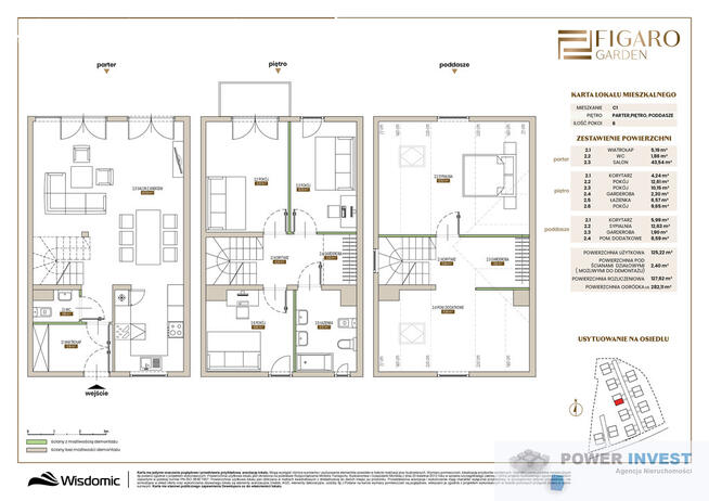 Mieszkanie jak dom! Nowa Huta