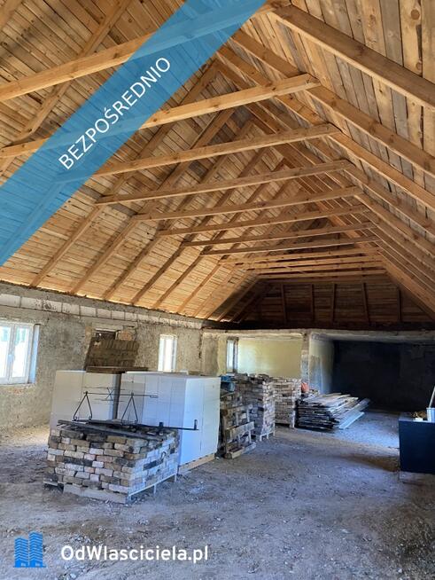 Nieruchomość inwestycyjna