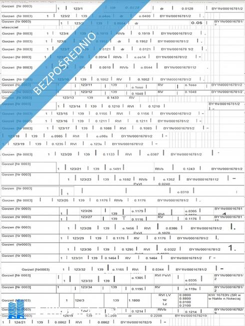 Działki pod budownictwo mieszkaniowe, na nieuciazliwy przemysł i usługi w Gorzeniu gm. Nakło.