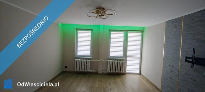 Sprzedam mieszkanie 2pokojowe