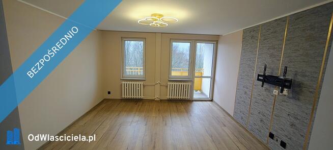 Sprzedam mieszkanie 2pokojowe