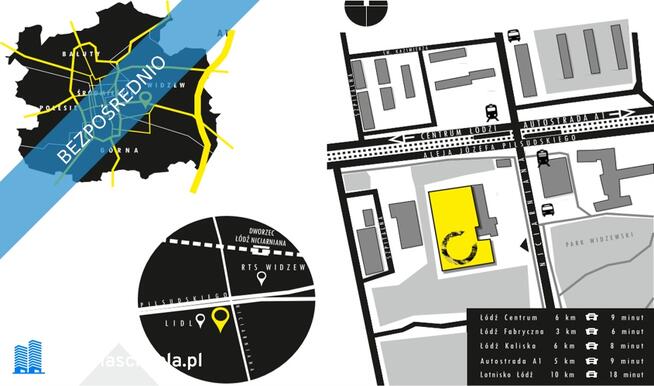 Lokal 661 m2 do wynajęcia np. pod salon meblowy, salon z wyposażeniem wnętrz, itp.