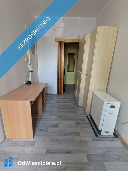 Sprzedam mieszkanie 23m koło Tauron Arena