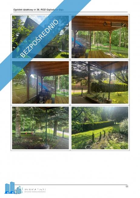 Syndyk sprzeda przeniesienie ogółu praw i obowiązków działkowca wynikających z umowy dzierżawy dział