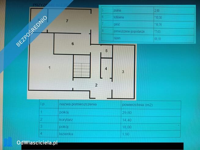 Dom w Andrychowie z dużą działką