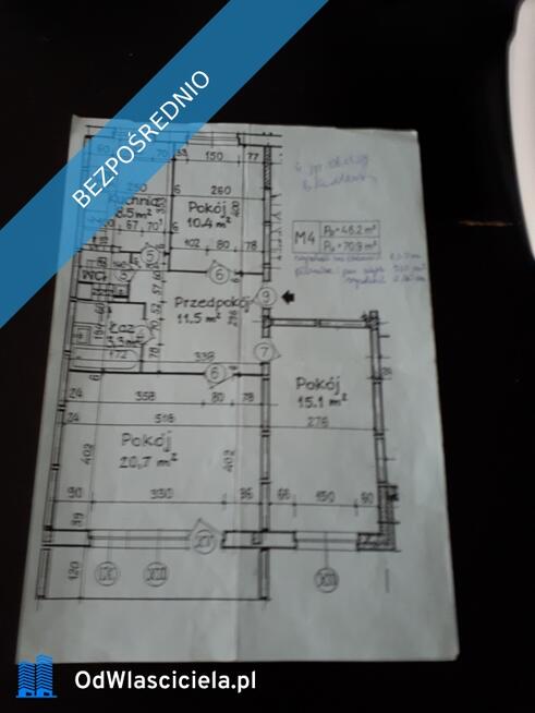 Sprzedaż mieszkania
