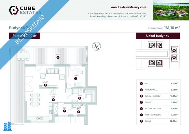 Enklawa Mazury, luksusowe domy z basenem, przy szlaku WJM