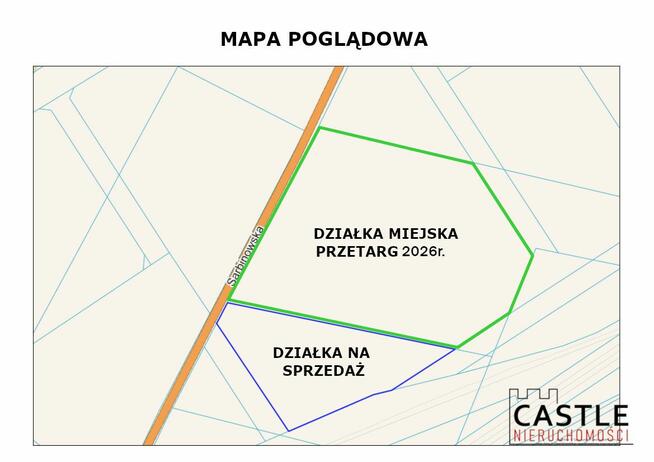 Działka inwestycyjna Poznań gm. Poznań-Nowe Miasto Żegrze, Sarbinowska