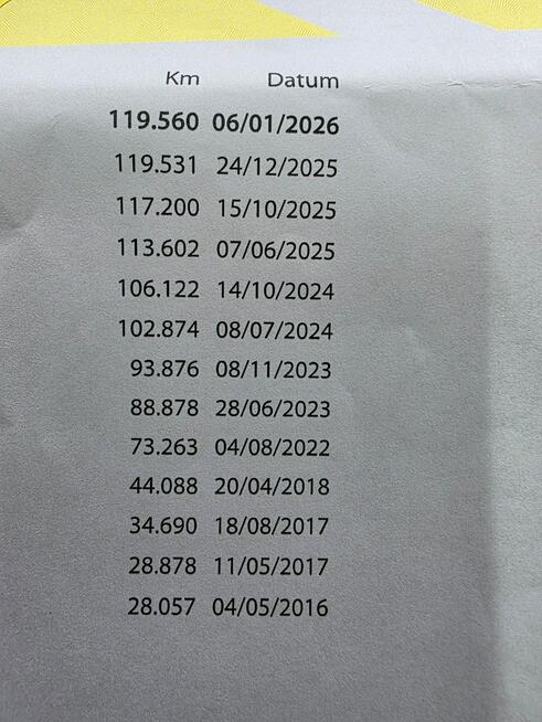 Mercedes C 180 1.6 155ps Benzyna Navi Xenon Full LED Avandgarde Gwarancja