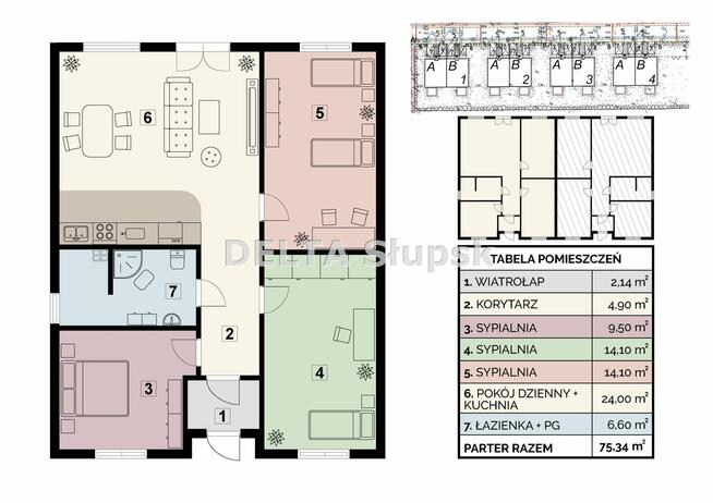 Dom Głobino gm. Słupsk Słupsk