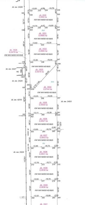 Sprzedam działki budowlane Marki Nadma, wołomiński