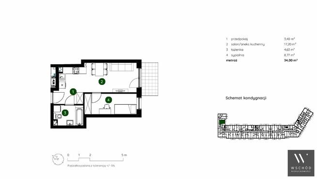 Mieszkanie Kraków Bieżanów-Prokocim