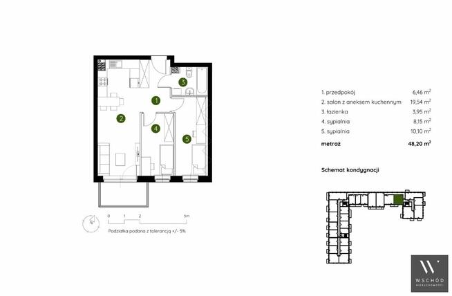 Mieszkanie Kraków Prądnik Biały